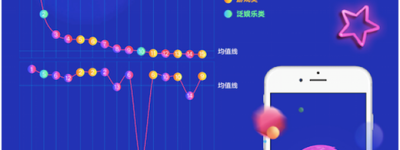 百度手机助手揭示中国直播行业发展趋势