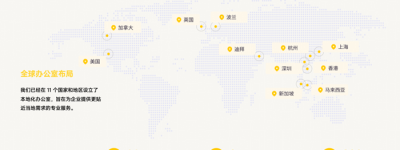 焕新而立，逐光致远 | PhotonPay光子易香港办公室新址启用