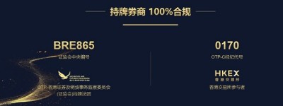 沛达投资管理有限公司：引领中国期货市场迈向国际化新纪元