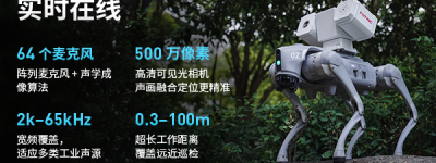 【声学成像模组哪个品牌好】FOTRIC以超小尺寸AC62 Sense重新定义选择新标杆