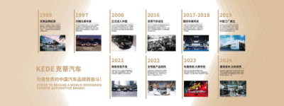 克蒂携尊享座驾丨启幕RA奢华出行新境