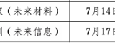 “苏颂杯”未来健康复赛：50个硬科技项目突破医疗创新边界