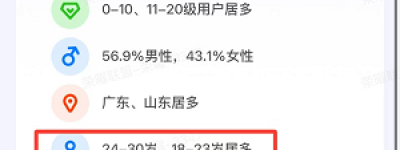 看客帮3天登榜术，助力新主播冲进抖音前100