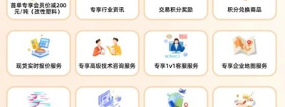 新塑界：破塑化行业困局，启数字转型新篇