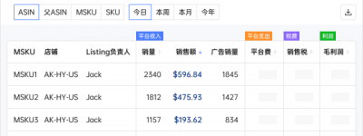 深度解读：领星ERP如何赋能Temu商家，打造高效运营新范式