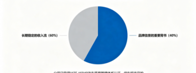 存储控制技术的价值重估：德明利的战略卡位与行业窗口