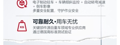 油转电时代，重载物料搬运新标杆 | 20-32吨林德高压锂电平衡重叉车震撼来袭