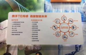 上海医博会直播丨七大企业竞技 各有千秋