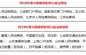 2019年中国优秀“互联网+政法服务”平台综合影响力评估报告