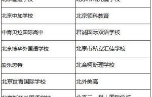 IEduChina2018 北京国际教育展暨国际教育论坛