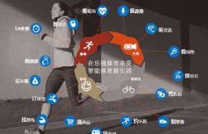 乐视体育月底前完成超70亿元融资 去年亏损6亿