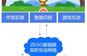 AI老师提升学习效率，即构AI智能课堂解决方案受青睐