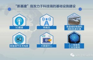 神州云海：新基建促使服务机器人行业进入快车道