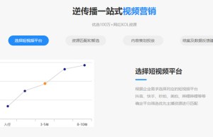 逆传播短视频营销正式上线 ，助力企业挖掘流量蓝海市场，实现流量变现!