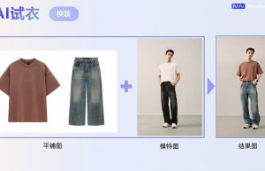 虹软PSAI重磅上线“AI服务助手”，以工业化闭环重塑电商视觉生产链