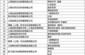 从德国红点到申鼎杯，思乐得凭实力“真香”