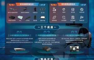聚沙成塔：权威刊物《警察技术》发布鸿元智通“智鸿5G智能警车解决方案”