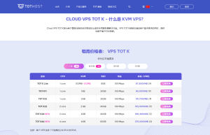 海外VPS为什么选择越南Tothost？便宜是硬道理！