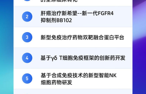 第九届中关村国际前沿科技大赛创新药领域TOP10名单揭晓