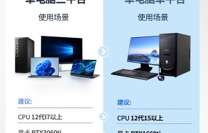 酷嗨米J300| 4K低延迟多平台直播采集卡一卡搞定三大平台同步推流