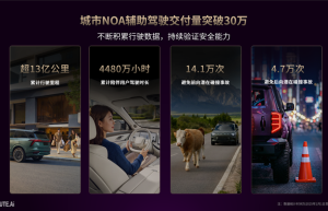 元戎启行首席科学家阮翀将在北京车展亮相，解构智驾认知新范式