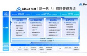 Moka Eva、北森、飞书、牛客：2026 AI招聘智能体横评