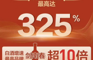 三大名酒稳居王座，茅五剑领跑618白酒榜单