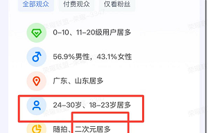 看客帮3天登榜术，助力新主播冲进抖音前100