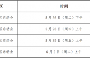 传承科创梦 共筑未来城：第四届“苏颂杯”未来产业技术创新赛正式启幕
