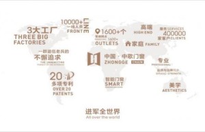 热点聚焦:中歌门窗为何成为西南市场隐形冠军？