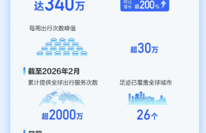 AI，真要扛起百度了