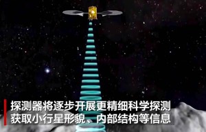 天问二号传来高清照，小行星2016HO3真容乍现！其质量或超1.4万吨