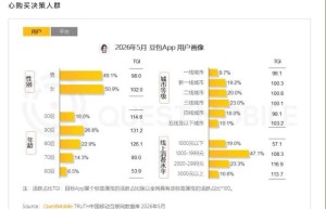 豆包首战618，不如董宇辉