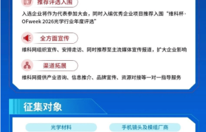 2026光学行业应用创新发展蓝皮书火热招编中：把脉时代、领航未来，诚邀您共谱新篇！
