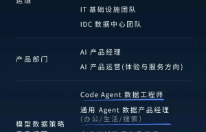 DeepSeek大规模招聘：所有部门至少扩大一倍
