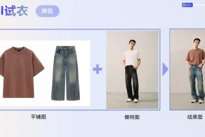 虹软PSAI重磅上线“AI服务助手”，以工业化闭环重塑电商视觉生产链