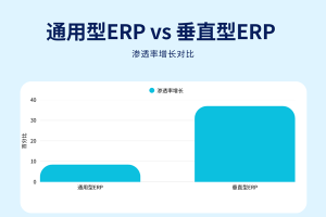 易番番发布2025进口工业品贸易数字化趋势白皮书