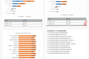 从熬夜肌到年轻肌，NEUE逆夜减龄液重新定义肌肤减龄