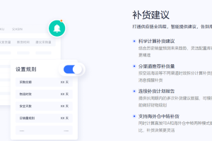 领星ERP智能补货：破解跨境补货难题，重塑供应链效率