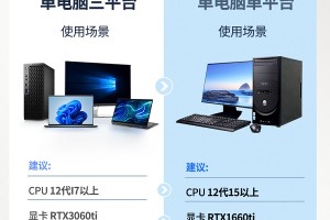 酷嗨米J300| 4K低延迟多平台直播采集卡一卡搞定三大平台同步推流