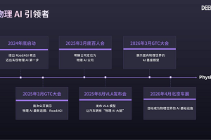 元戎 CEO 周光：大模型范式进入共识期，正在重构辅助驾驶行业