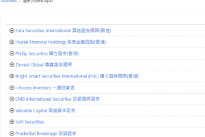 香港证券公司排名一览表，综合实力前30名