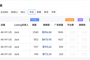 深度解读：领星ERP如何赋能Temu商家，打造高效运营新范式
