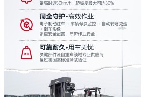 油转电时代，重载物料搬运新标杆 | 20-32吨林德高压锂电平衡重叉车震撼来袭