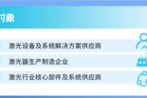 2026激光行业应用创新发展蓝皮书火热招编中：定义当下、洞察未来，诚邀您的加入！