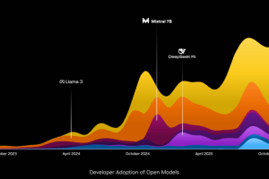 华为推出“鸿蒙版龙虾”！腾讯一口气上线五只“龙虾”！黄仁勋罕见发长文