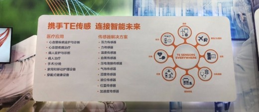 上海医博会直播丨七大企业竞技 各有千秋