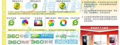 周鸿祎谈360退市:多拿军工订单、恢复创新能力