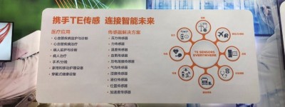 上海医博会直播丨七大企业竞技 各有千秋