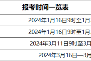 刚刚公布！2024年辽宁省招考6996名公务员！